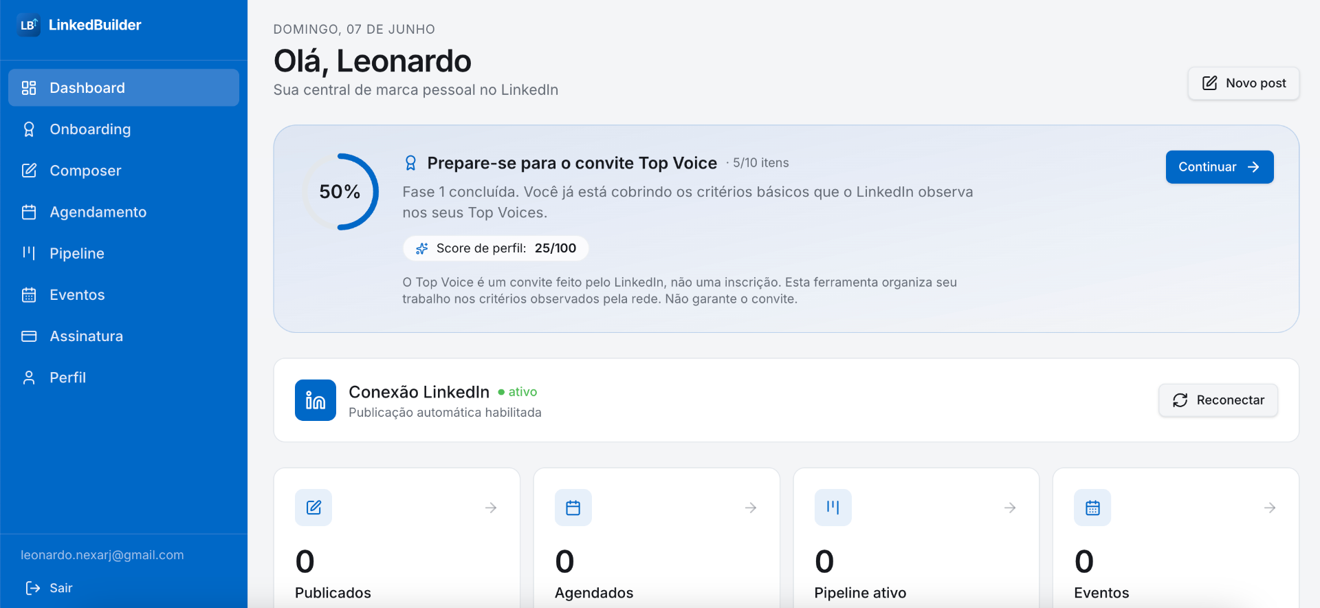 Painel do LinkedBuilder com métricas de autoridade, posts agendados e oportunidades